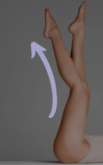 Projekt ICH - Deine Vorteile mit dem BodyStyler